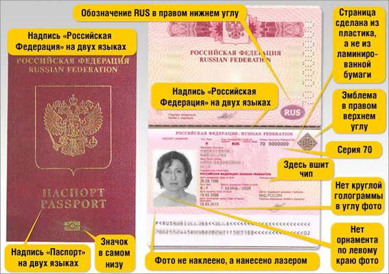 Документы Для Получения Паспорта Нового Образца В 2016 Году - фото 2