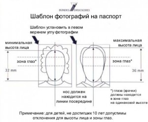 Сделать фото на визу ярославль