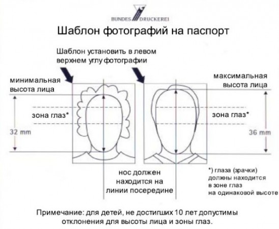 Сделать на фото на шенгенскую визу в