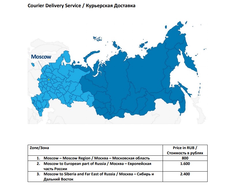 Регион доставка москва