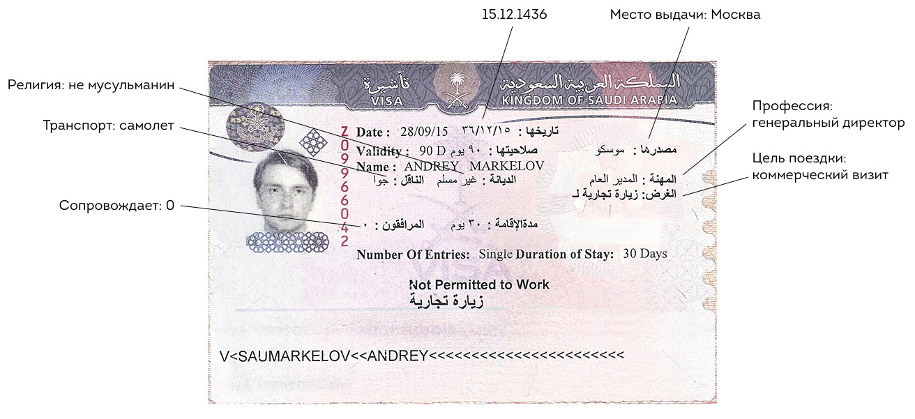 Saudi visa. Номер визы в Саудовскую Аравию.